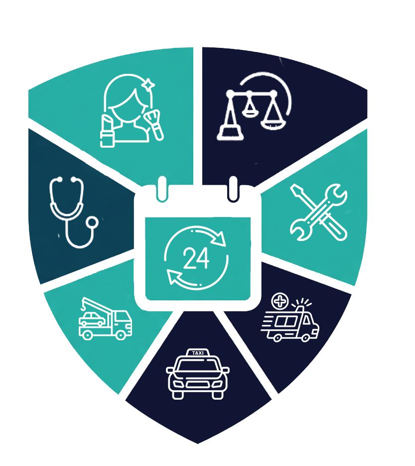 KnowMe Services